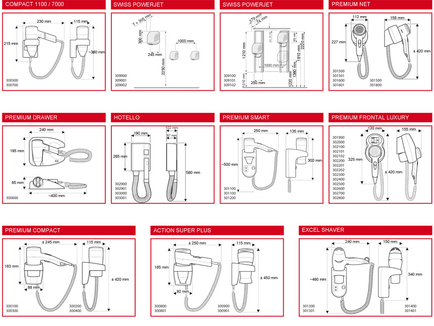 Measures of JR Design Hairdryers